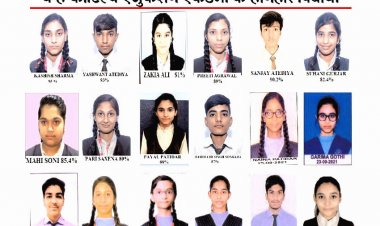 CBSE RESULT :  सफलता के शिखर पर शाजापुर के होनहार,  कौटिल्य में मना जश्न
